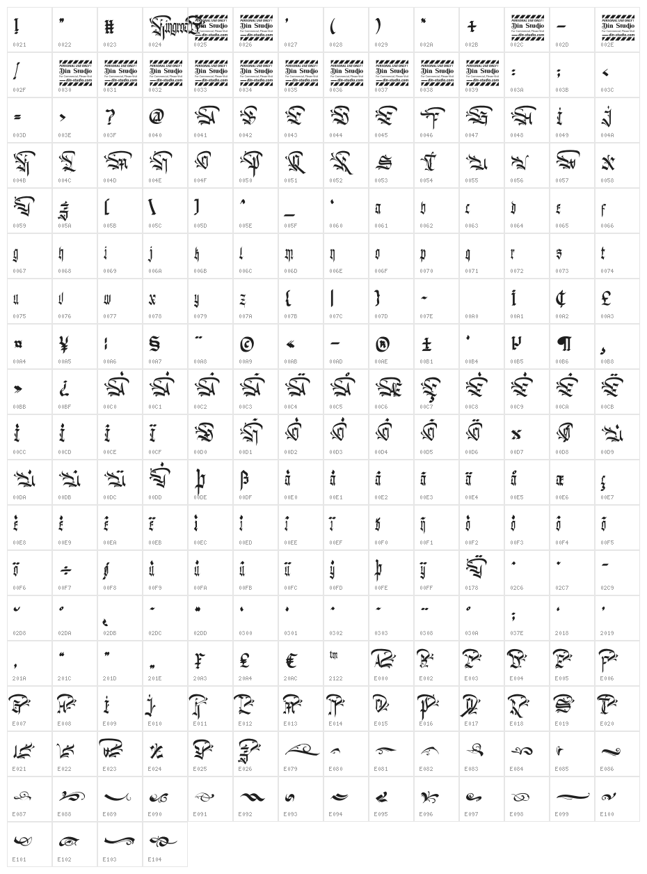 Kingroad Personal Use Character Map
