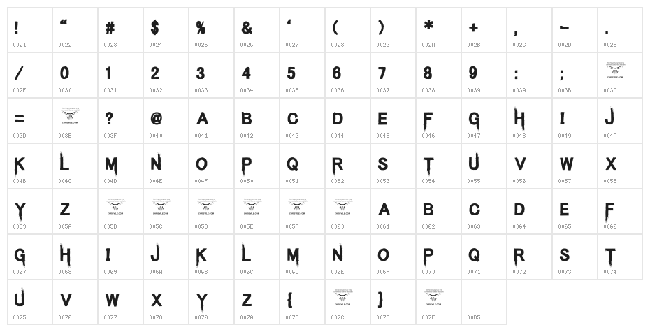 Kings Butcher Regular Character Map
