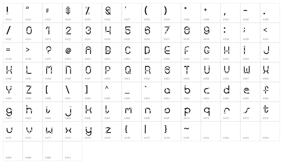 Kings Cross Character Map