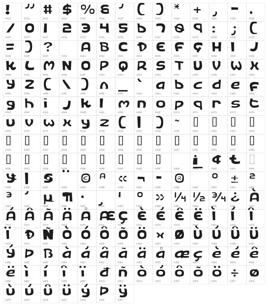 King's Ransom Light Character Map