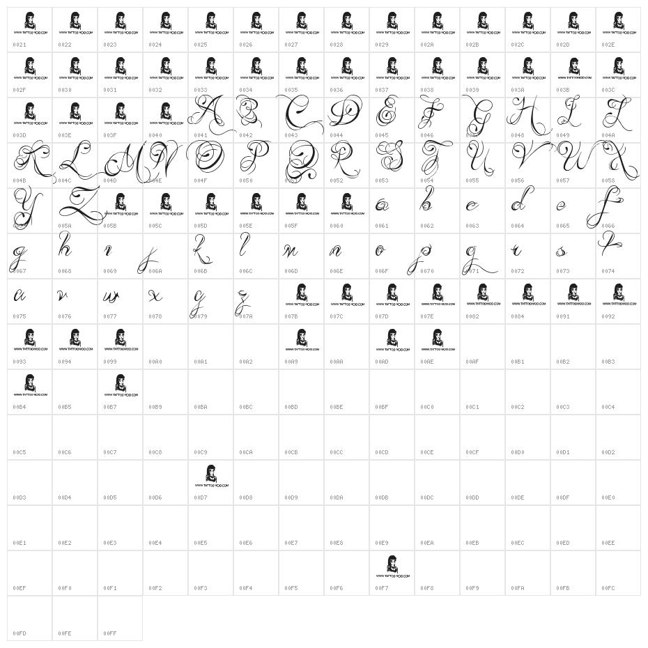 Kings and Queens Character Map