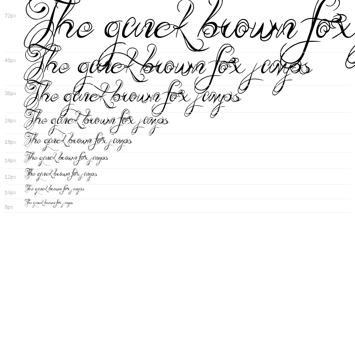 Kings and Queens Waterfall