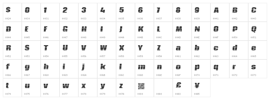 KingsCastle Character Map