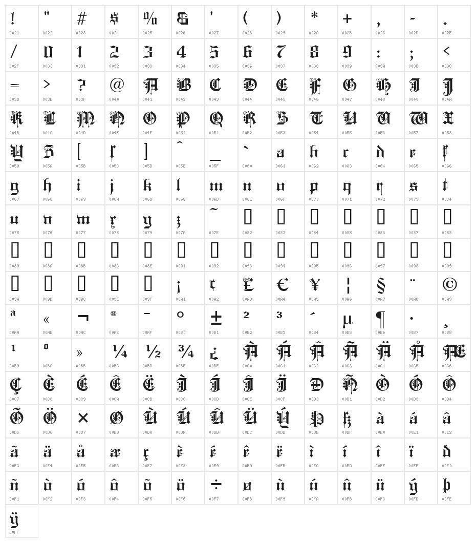 KingsCross Character Map