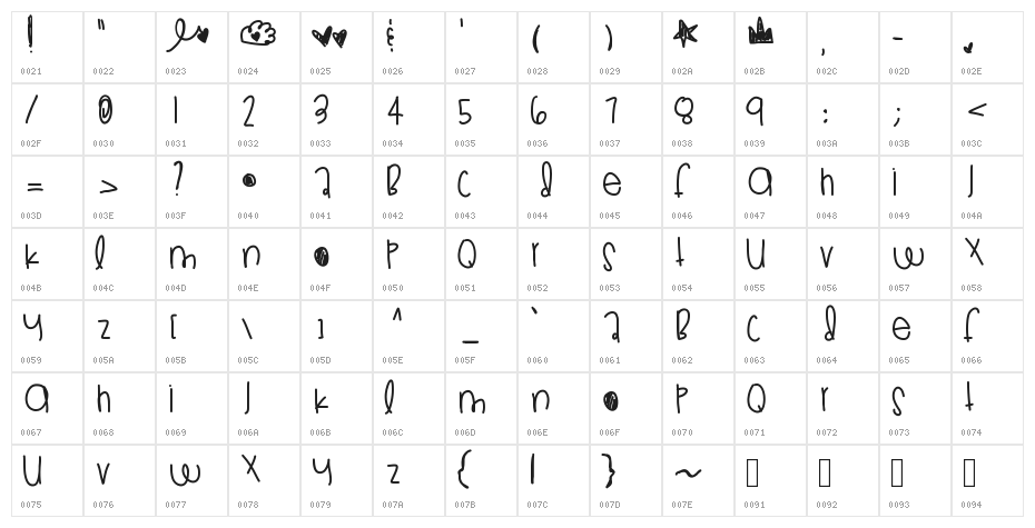 KingsPride Character Map