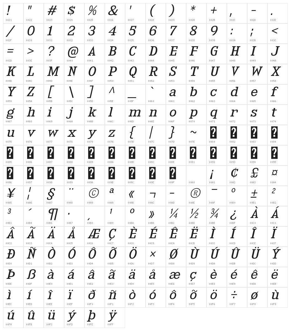 KingsbridgeExBk-Italic Character Map