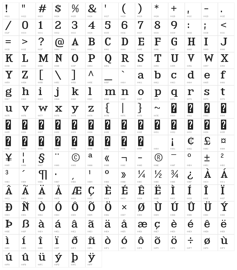 KingsbridgeExRg-Regular Character Map