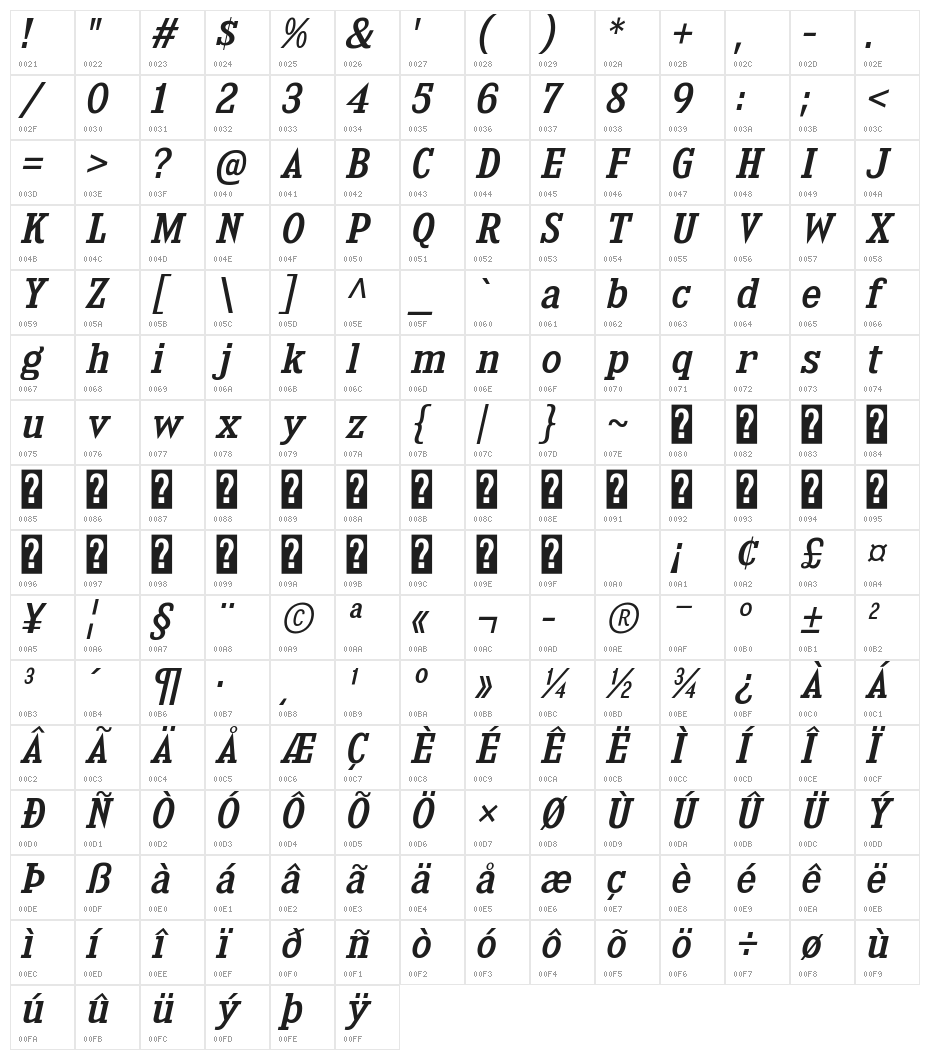 KingsbridgeRg-Italic Character Map