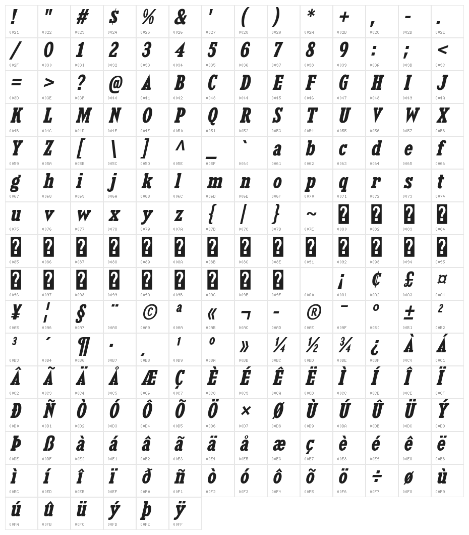 KingsbridgeScRg-BoldItalic Character Map