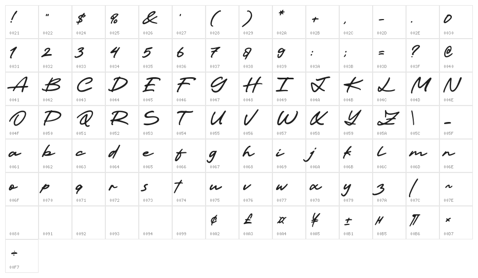 Kingshare Character Map
