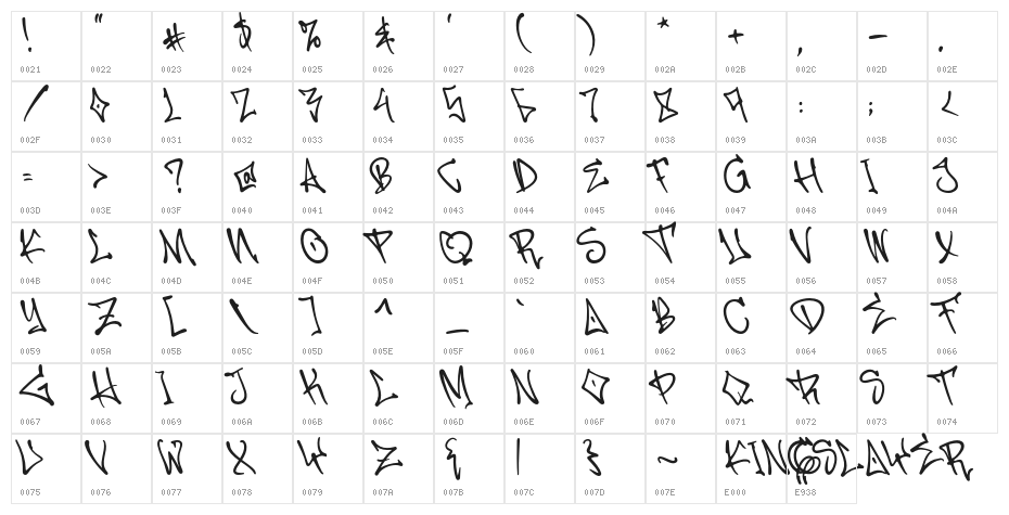 KingslayerDemo Character Map