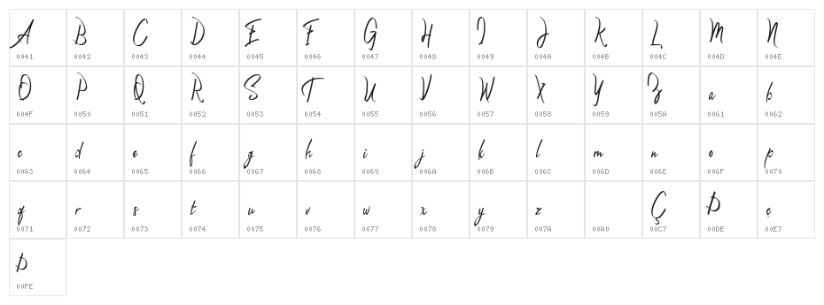 Kingsoil Script Character Map