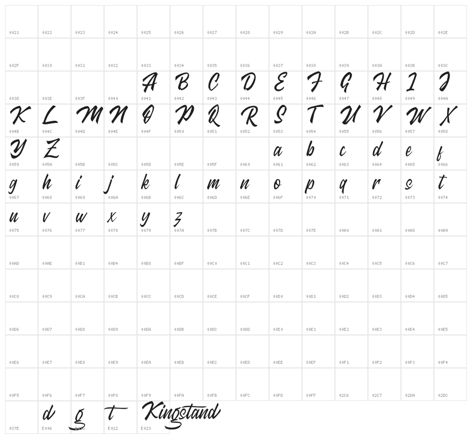 Kingstand Character Map