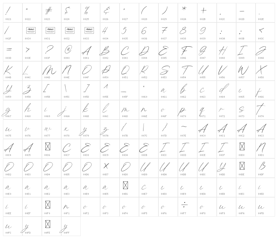 Kingston Signature Character Map
