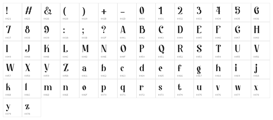 Kingstyle Regular Character Map
