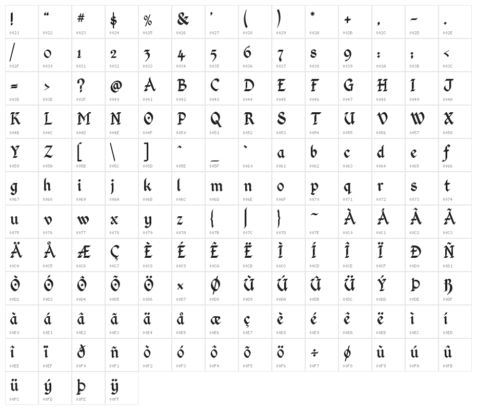 Kingthings Calligraphica 2 Character Map