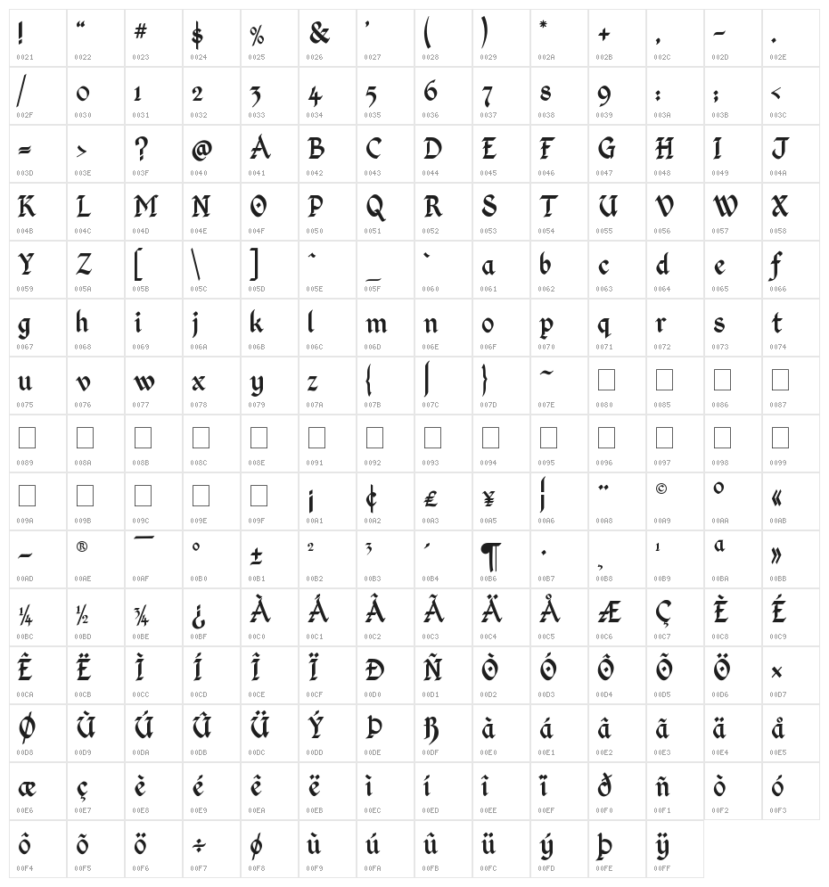 Kingthings Calligraphica 2 Character Map
