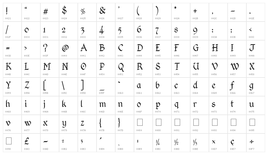 Kingthings Calligraphica Light Character Map