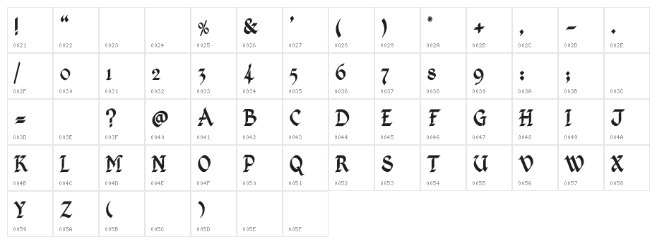 Kingthings Calligraphica Character Map