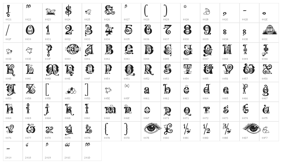 Kingthings Eggypeg Character Map