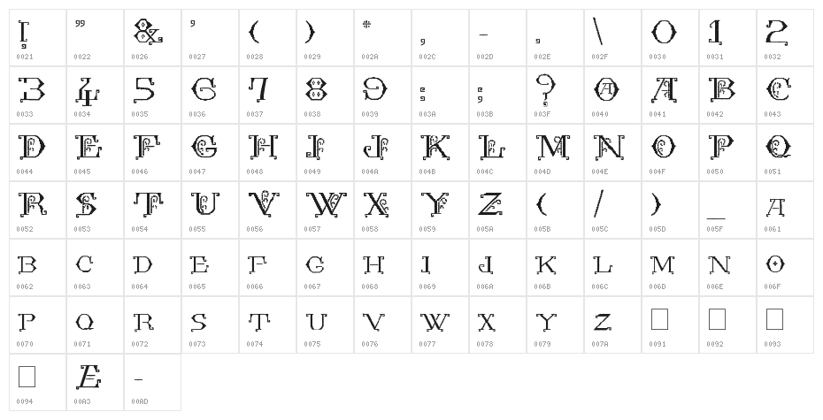 Kingthings Embroidery Character Map