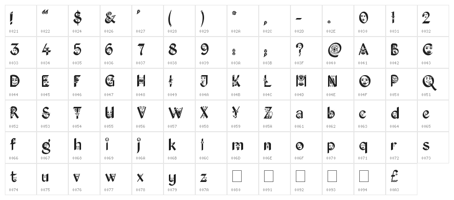 Kingthings Facetype Character Map