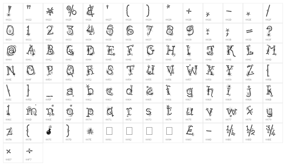 Kingthings Flashbang Character Map