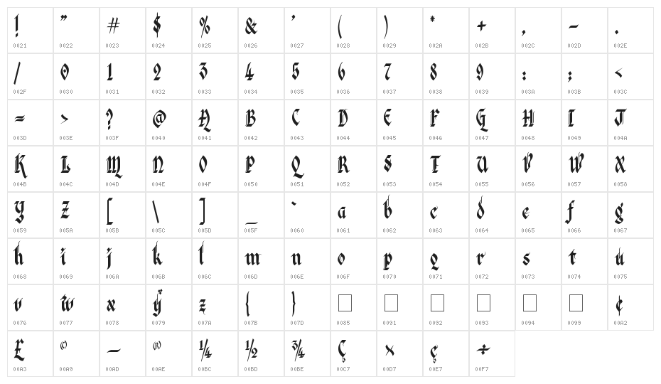 Kingthings Italique Character Map
