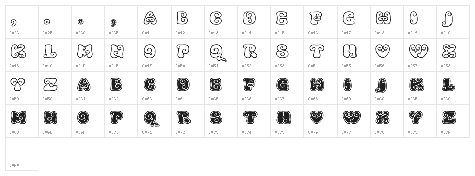Kingthings Kurllie Character Map