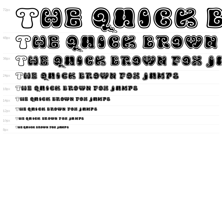 Kingthings Kurllie Waterfall