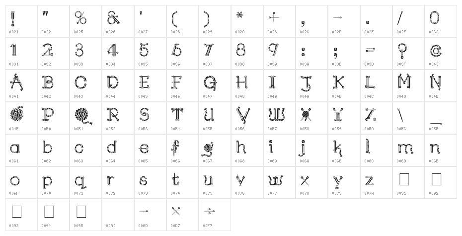 Kingthings Needles Character Map