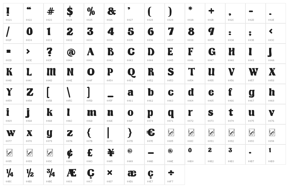 Kingthings Organica Character Map