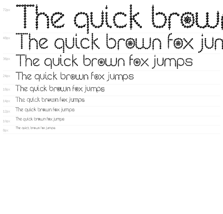 Kingthings Poppalok Waterfall