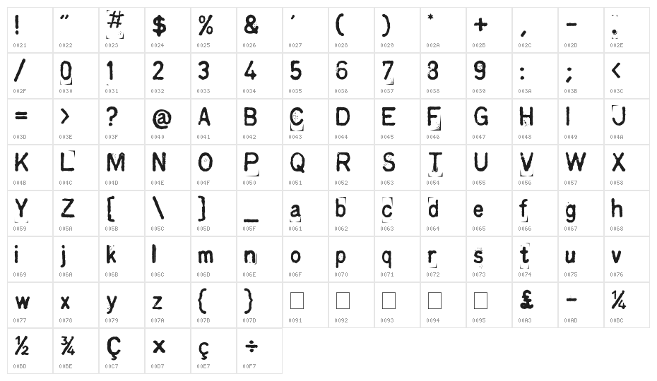 Kingthings Printingkit Character Map