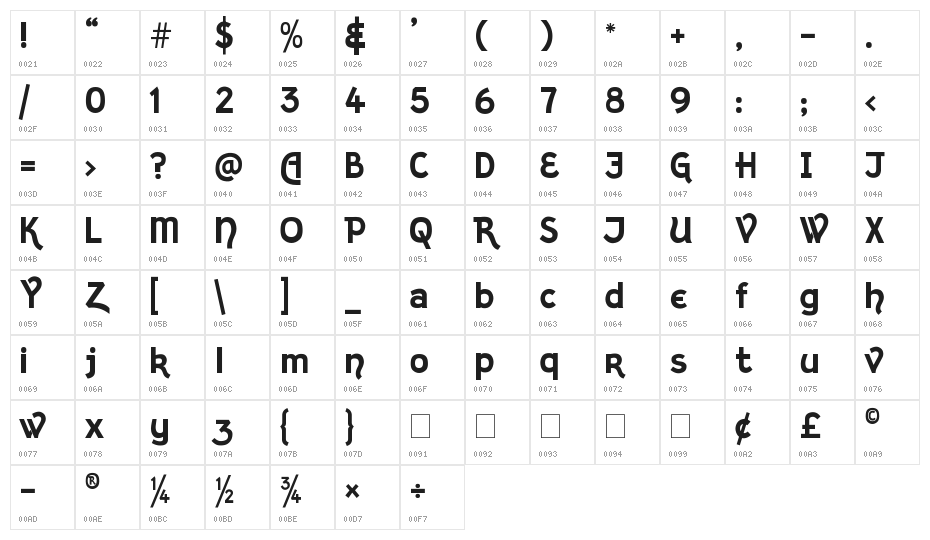 Kingthings Sans Character Map