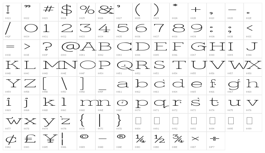 Kingthings Serifique UL Wide Character Map