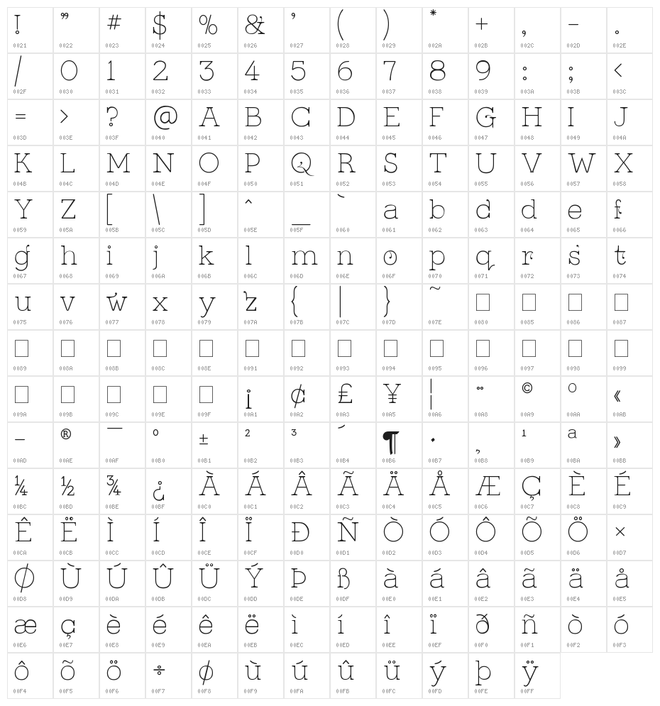 Kingthings Serifique Ultralight Character Map