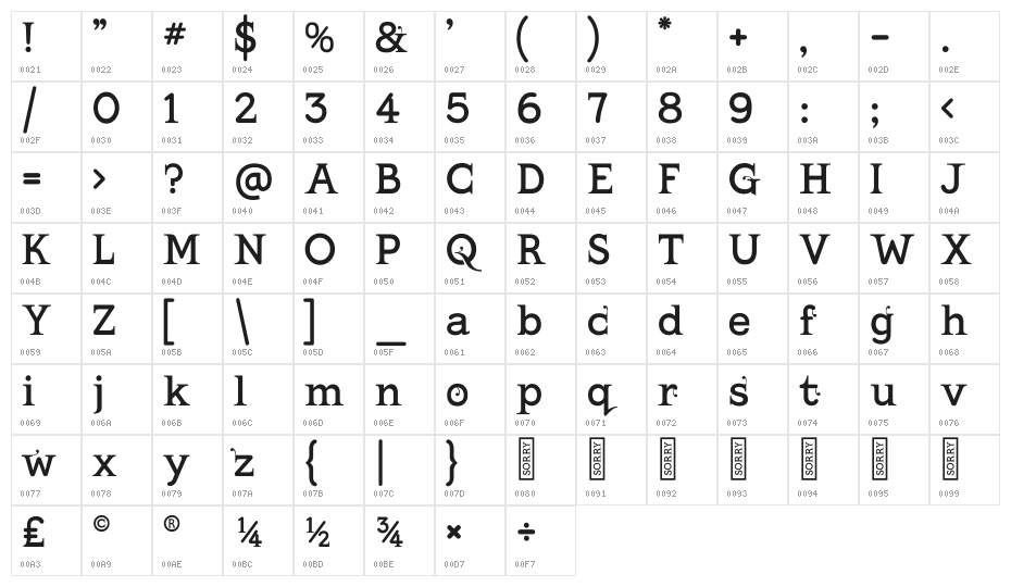 Kingthings Serifique Character Map