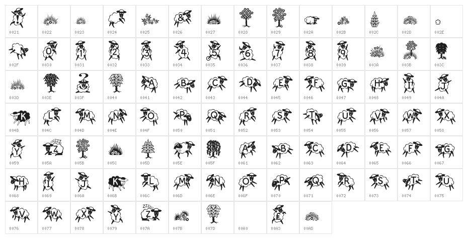 Kingthings Sheepishly Character Map