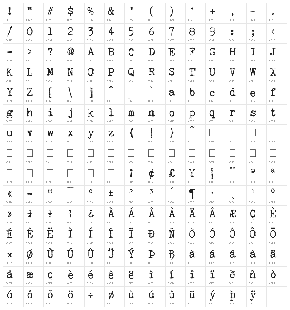 Kingthings Trypewriter 2 Character Map
