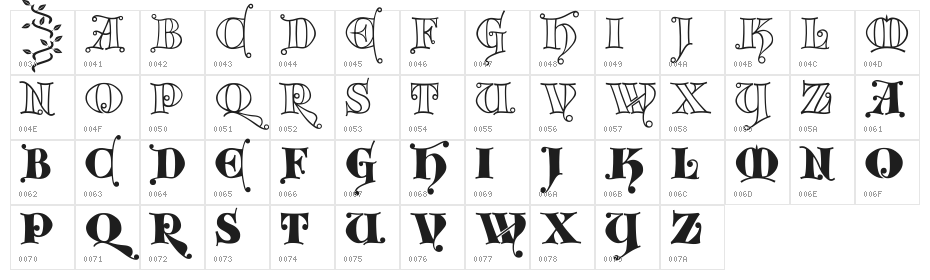 Kingthings Versalis Character Map