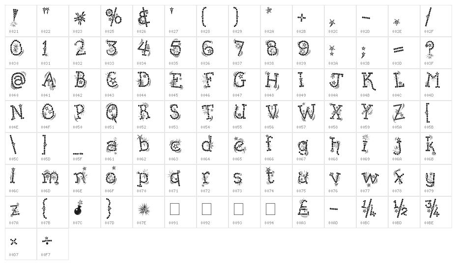 Kingthings Whizzbang Character Map