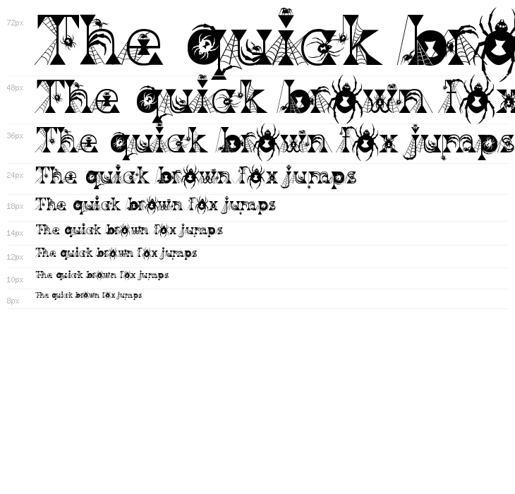 Kingthings Widow Waterfall