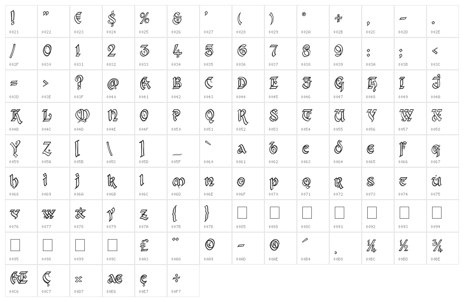 Kingthings Xander Outline Character Map