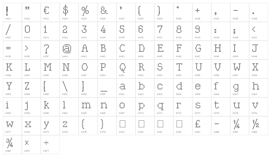 Kingthings Xstitch Character Map