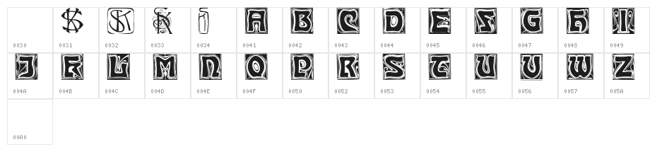 KinigKap Character Map