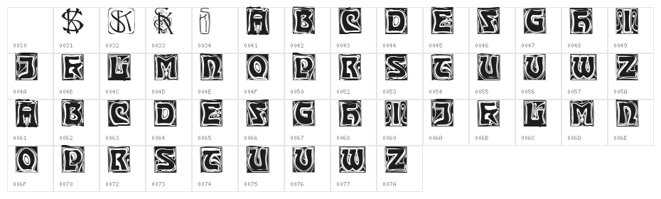 Kinigstein Caps Character Map