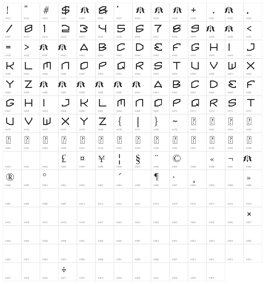 Kinine Alpha Character Map
