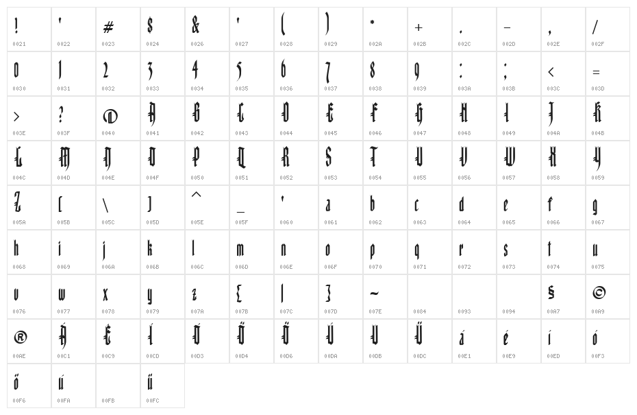 Kinizsi Frakturetta Character Map