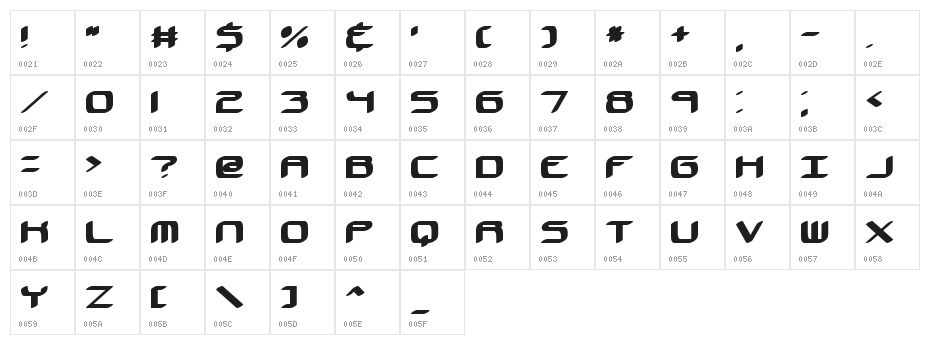 Kinkaid BRK Character Map